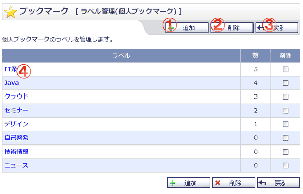 Groupsession ヘルプ ブックマーク ラベル管理