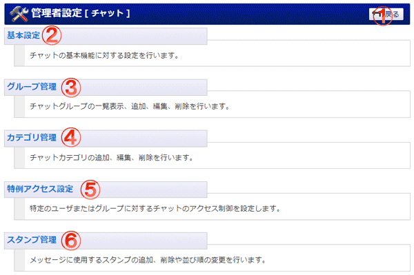 チャット 管理者設定画面 機能詳細