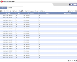 Groupsession ヘルプ ヘルププラグイン情報